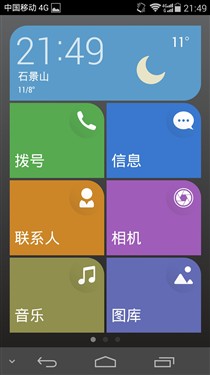 Fashion design ultimate experience, Huawei Ascend P7 released