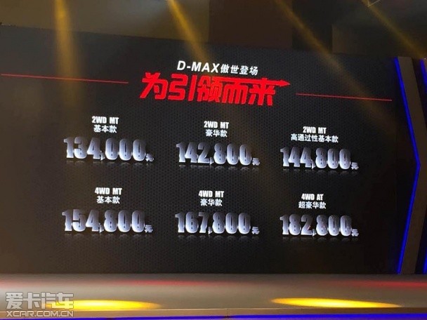 Jiangxi Isuzu pickup D-MAX listed.